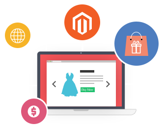 Magento eCommerce Development